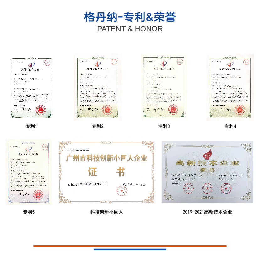 格丹納專(zhuān)利及榮譽(yù)